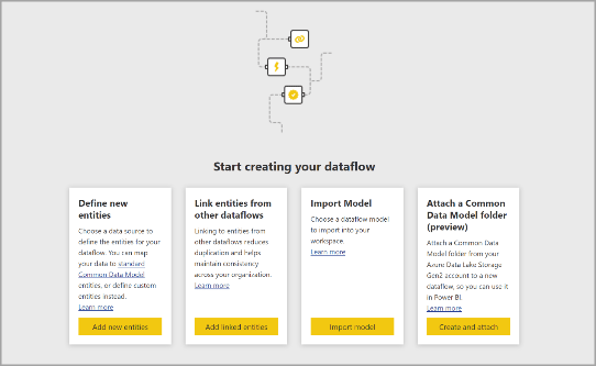 Power BI ETL Dataflow Methods.